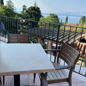 provjera dostupnosti